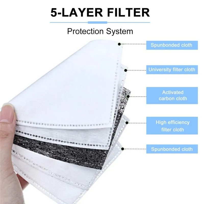 PM2.5 Activated Carbon 5 Layer Face Mask Replacement Filters (10 Pack) rts
